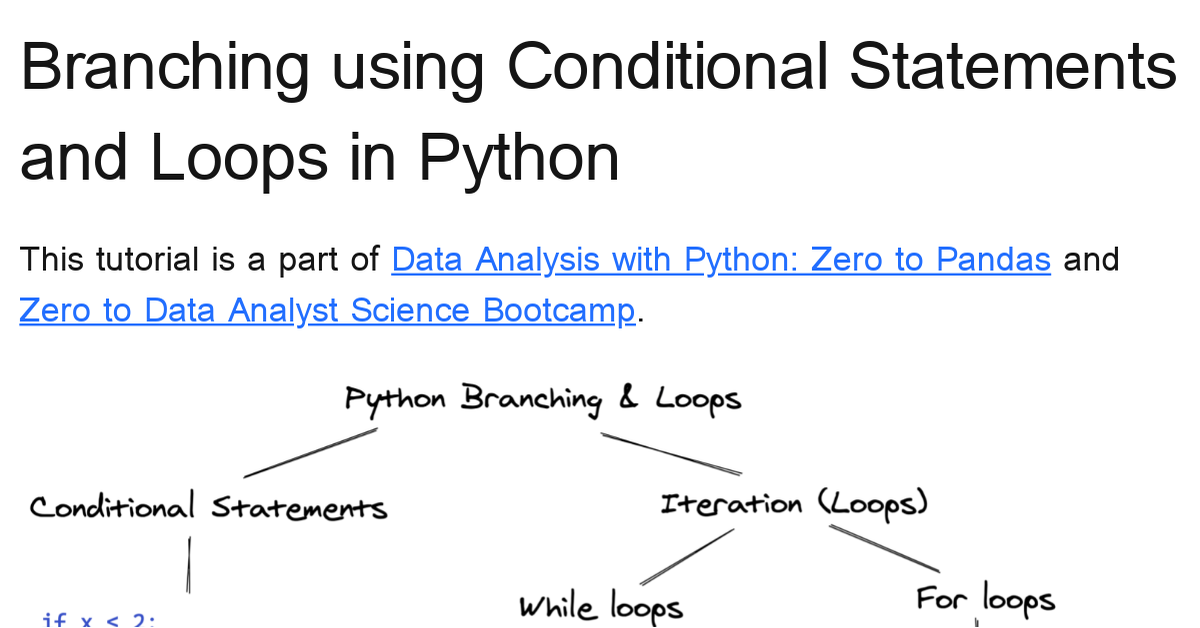 python-branching-and-loops-95a06
